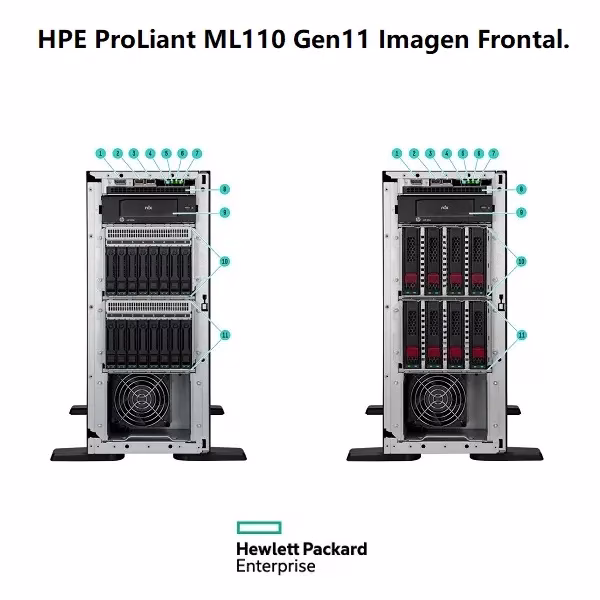 HPE PROLIANT ML110 GEN11 | 3408U 1.8 GHZ 8 NÚCLEOS 1P - 16GB‑R VROC 4 LFF 4 TB - FUENTE REDUNDANTE DE 500W